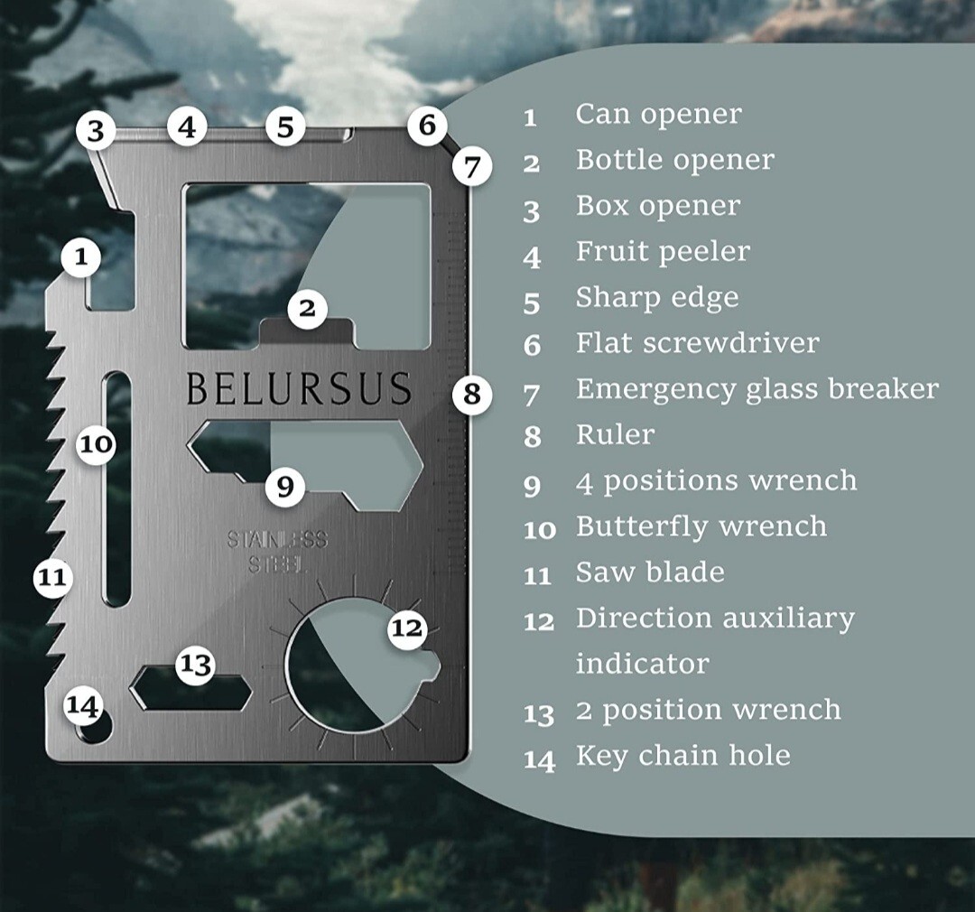 BELURSUS New Multipurpose Wallet Pocket Card – Credit Card Size Tool – 14 Uses