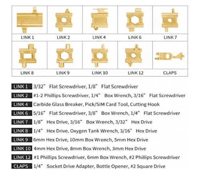 Multitool Wristband Bracelet compatible with Leatherman, 29-in-1 Tool, Gold Stai