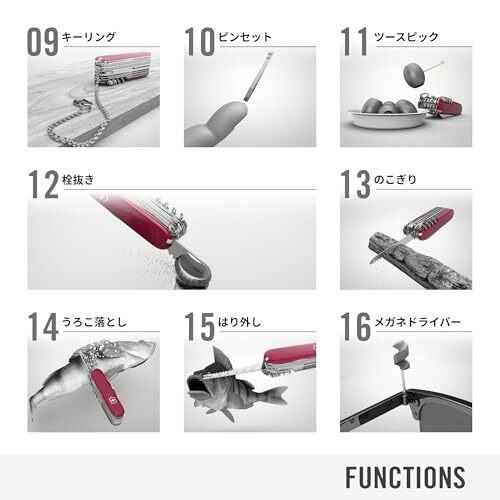 Victorinox Swiss Champ Swiss Army Knife 33 Functions Swiss Made Pocket Knife