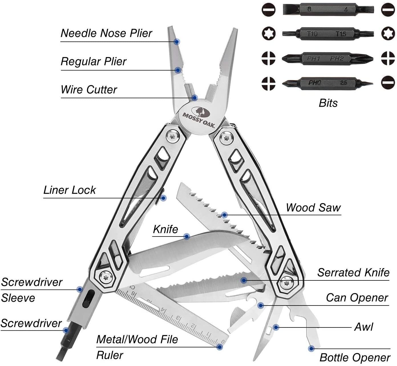 MOSSYOAK 21-in-1 Multi Tool Utility Pocket Knife Screwdriver Pliers with Sheath