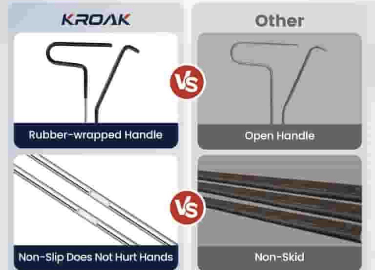 Wind Shear Portable Car Tool Kit, Multifunctional Stainless Steel Car Tools with