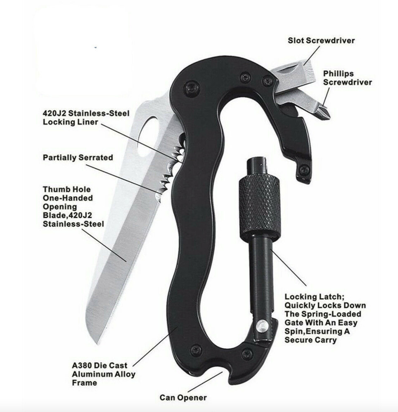 FLIPITSF OUTDOOR 5-IN-1 CARABINER MULTI TOOL KNIFE SCREWDRIVER KEYCHAIN SURVIVAL