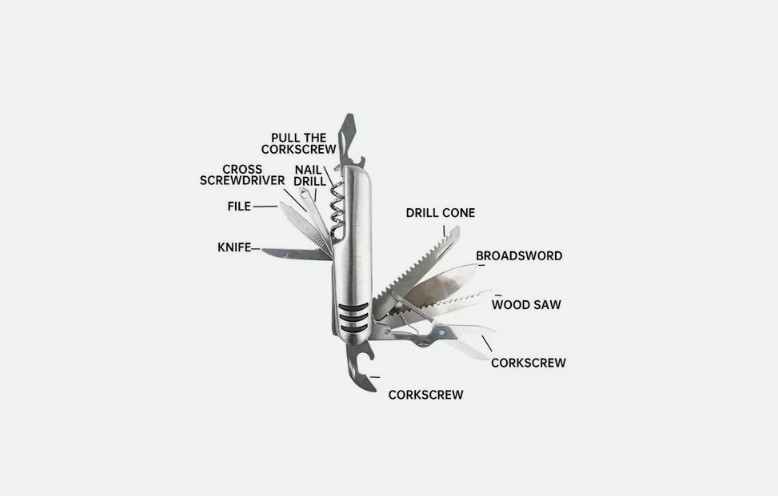 11 In 1 Multi-Tool Pocket Knife Chrome Handle 3 packs