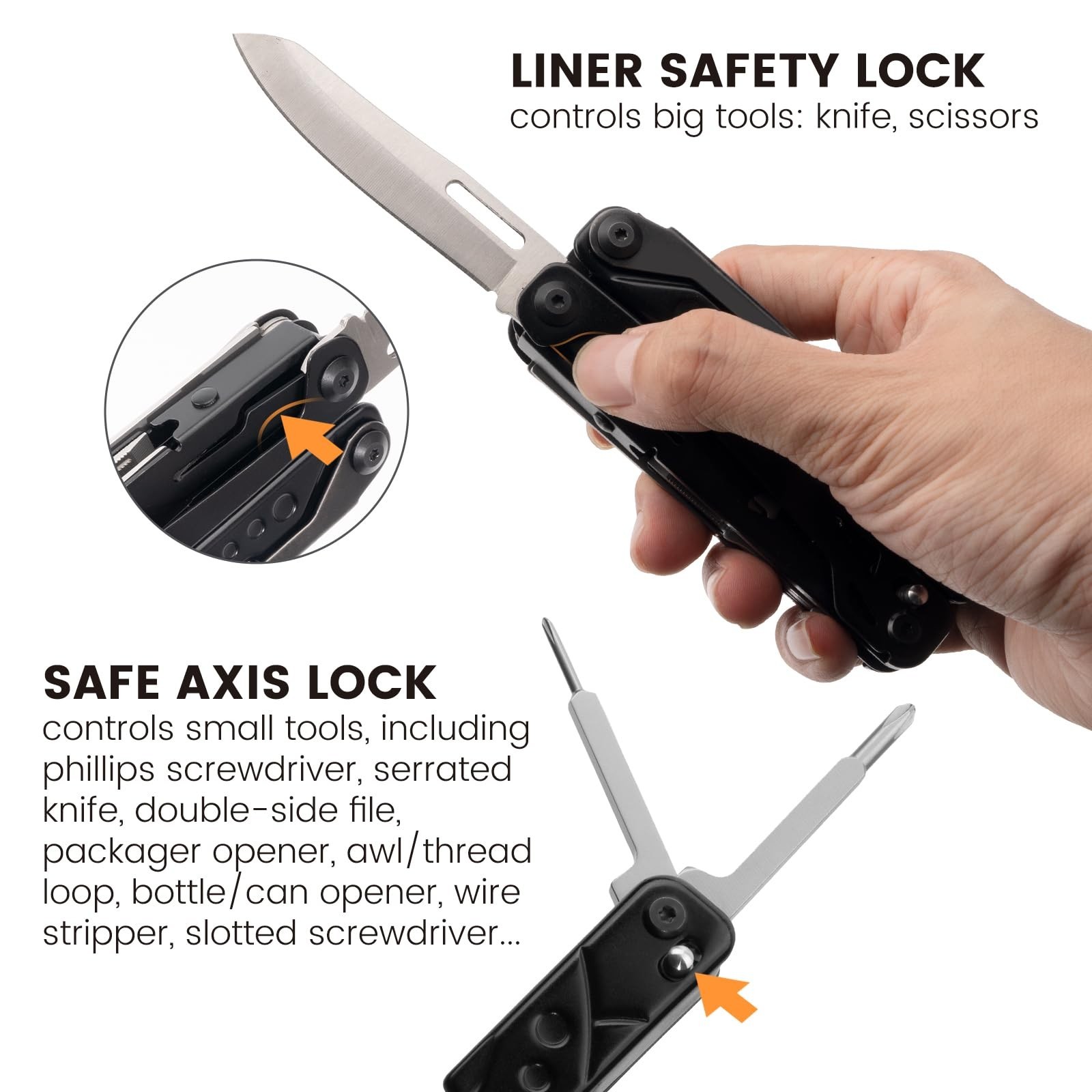 20-in-1 Stainless Steel Multitool Pliers with Sheath, Locking, Survival & Campin
