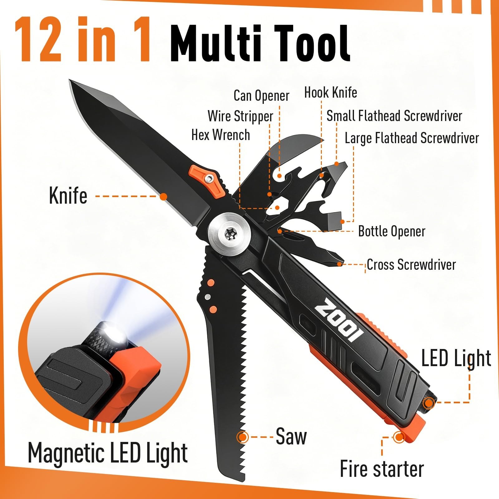 12-in-1 Pocket Multitool with LED Fire Starter – Perfect Gifts for Men, EDC Gear