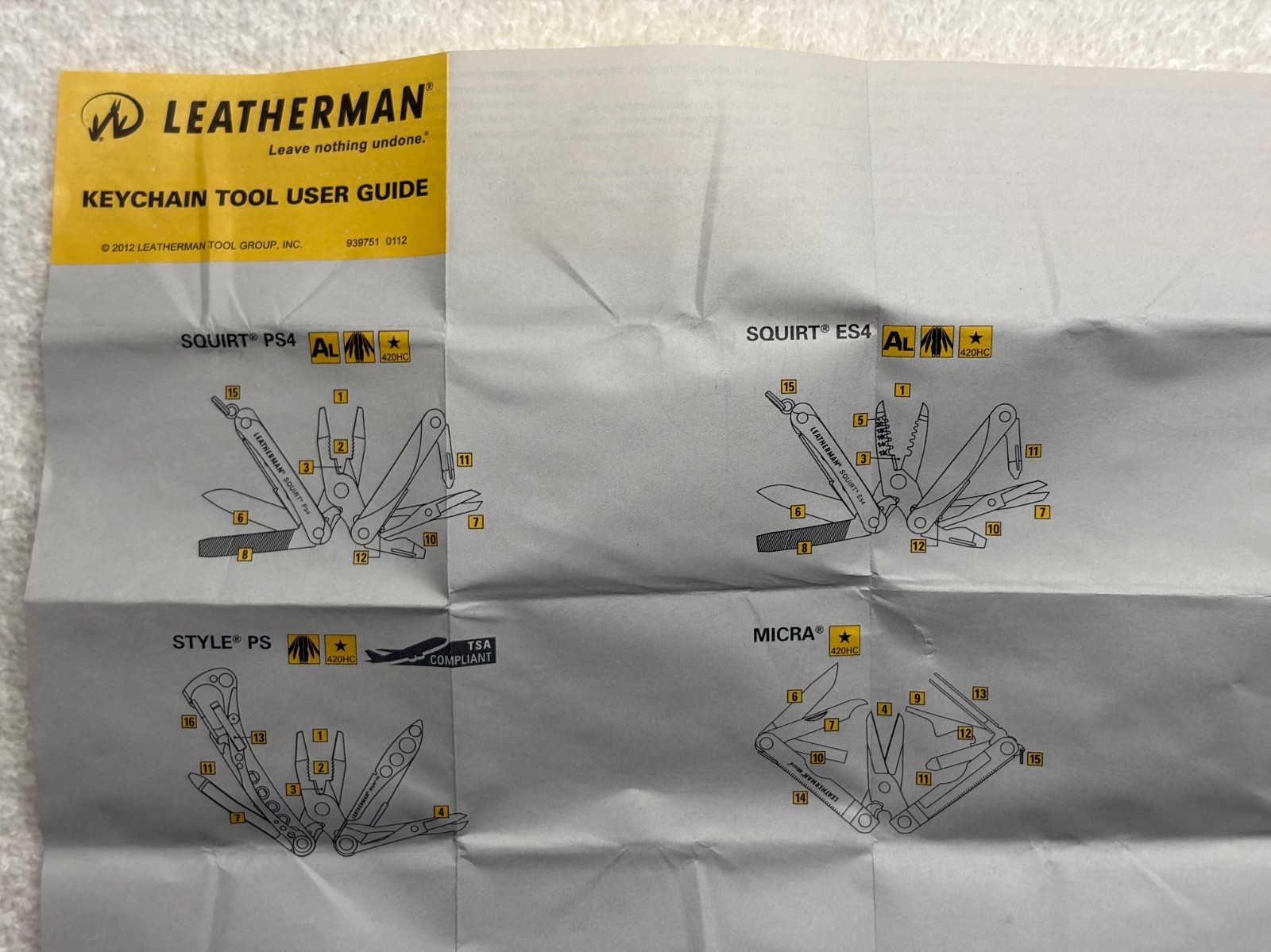 🔥 Leatherman Style PS Red Retired Multi Tool Keychain Rare New TSA Compliant