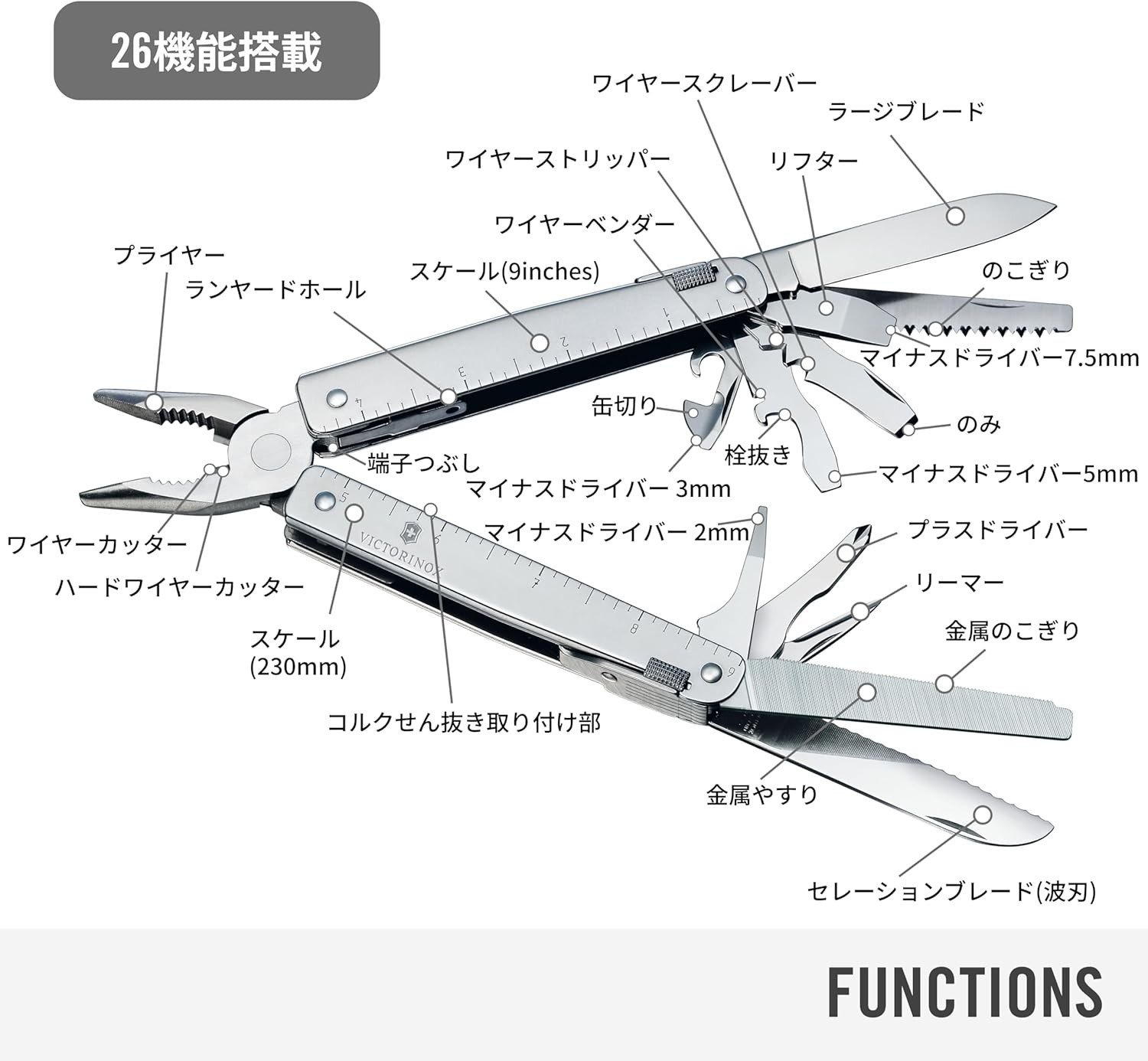 SwissTool X in Nylonetui Silver New 3.0323.N Shipping from Japan