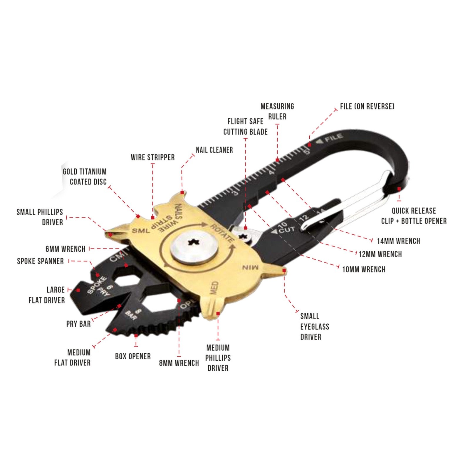 NEW! True Utility FIXR Multi-Tool – 20 Tools in 1