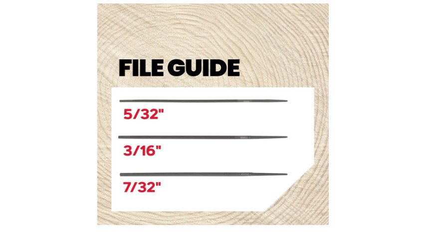 Chainsaw Field Sharpening Kit Round Files Filing Guide Pouch Flat File Universal