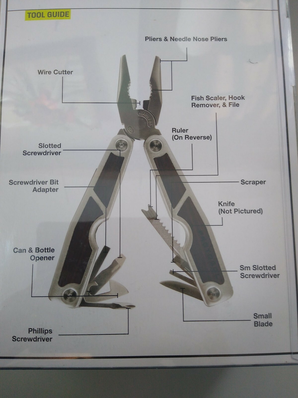 NEW Protocol 22 Function Compact Multi Tool/Screwdriver Set Home Office Outdoor