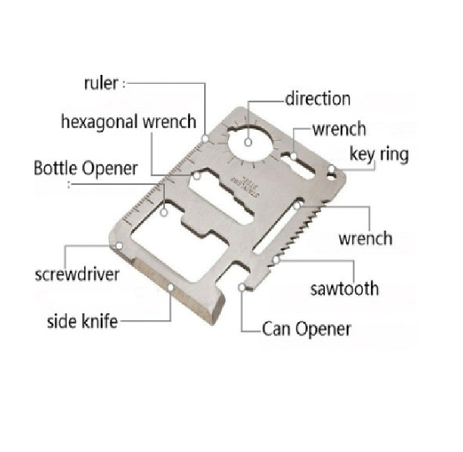 Credit Card Tool – 11 in 1 Credit Card Multitool Knife Saw Wallet Survival Tool