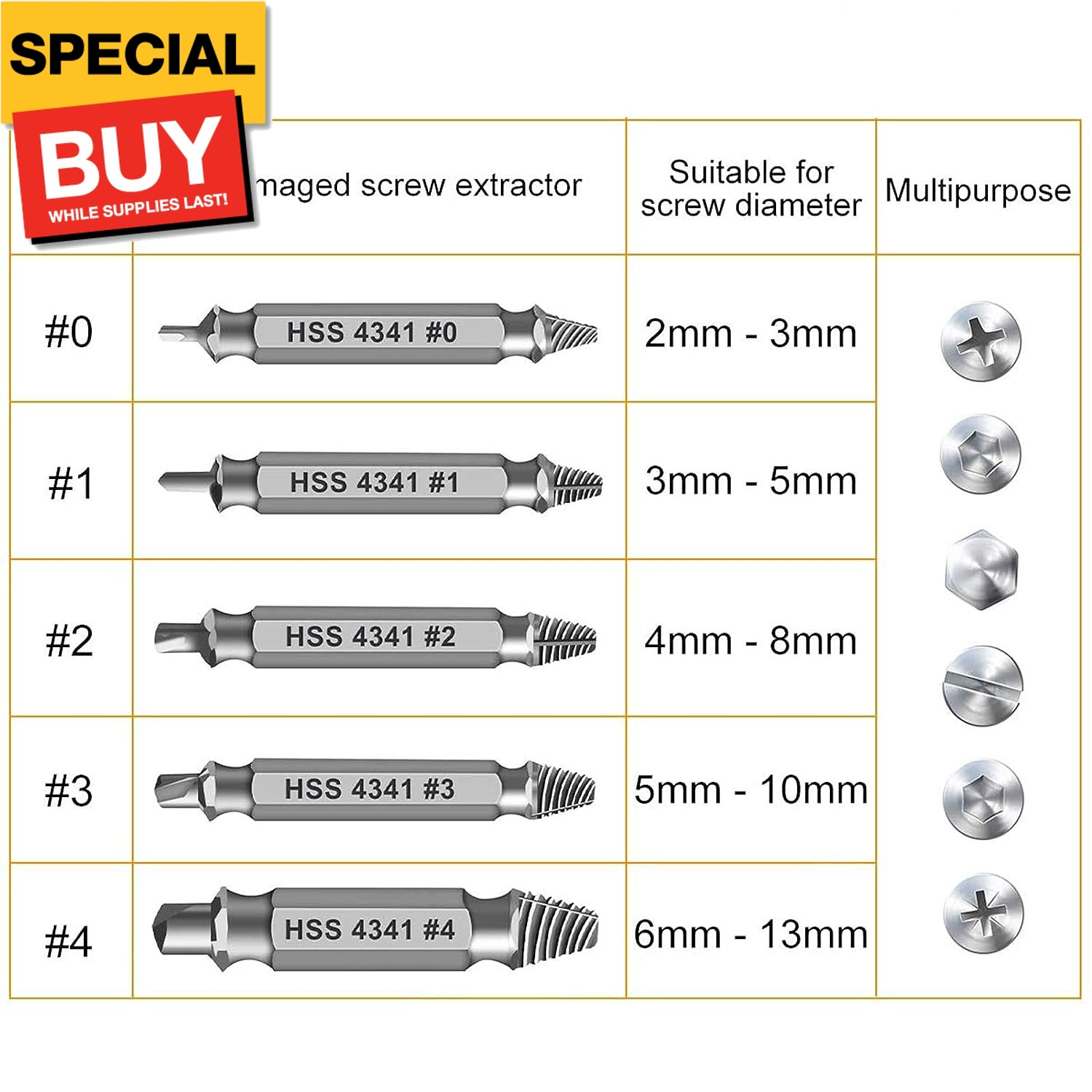Gifts for Men,Damaged Screw Extractor Set-Christmas Stocking Stuffers for Adults