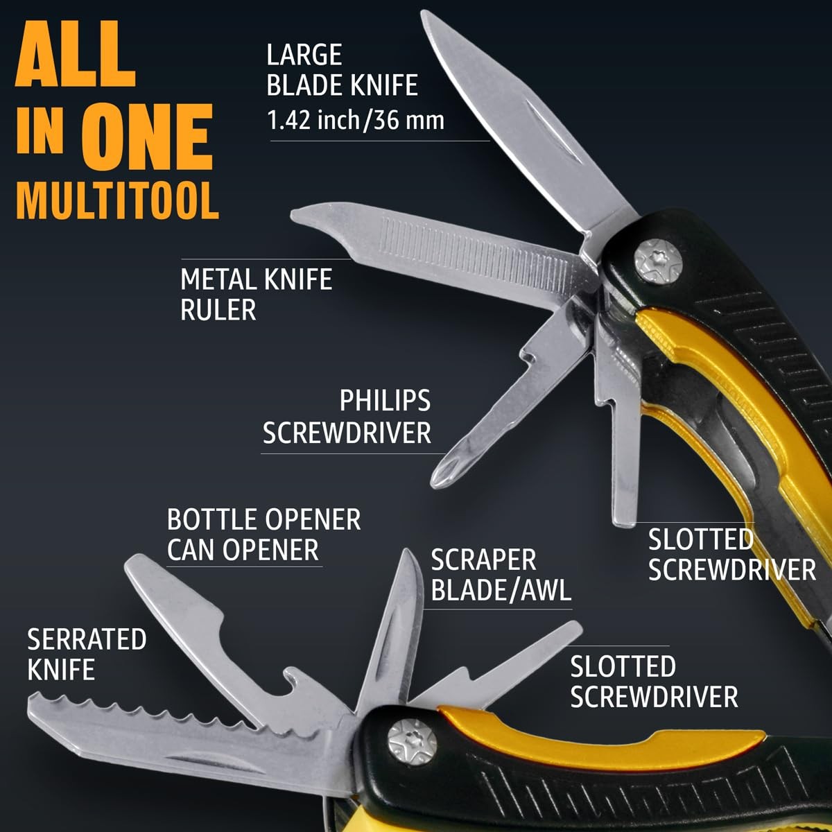 Mini Multitool Knife 12 in 1 Small Pocket Multi Tool with Knife and Pliers – …
