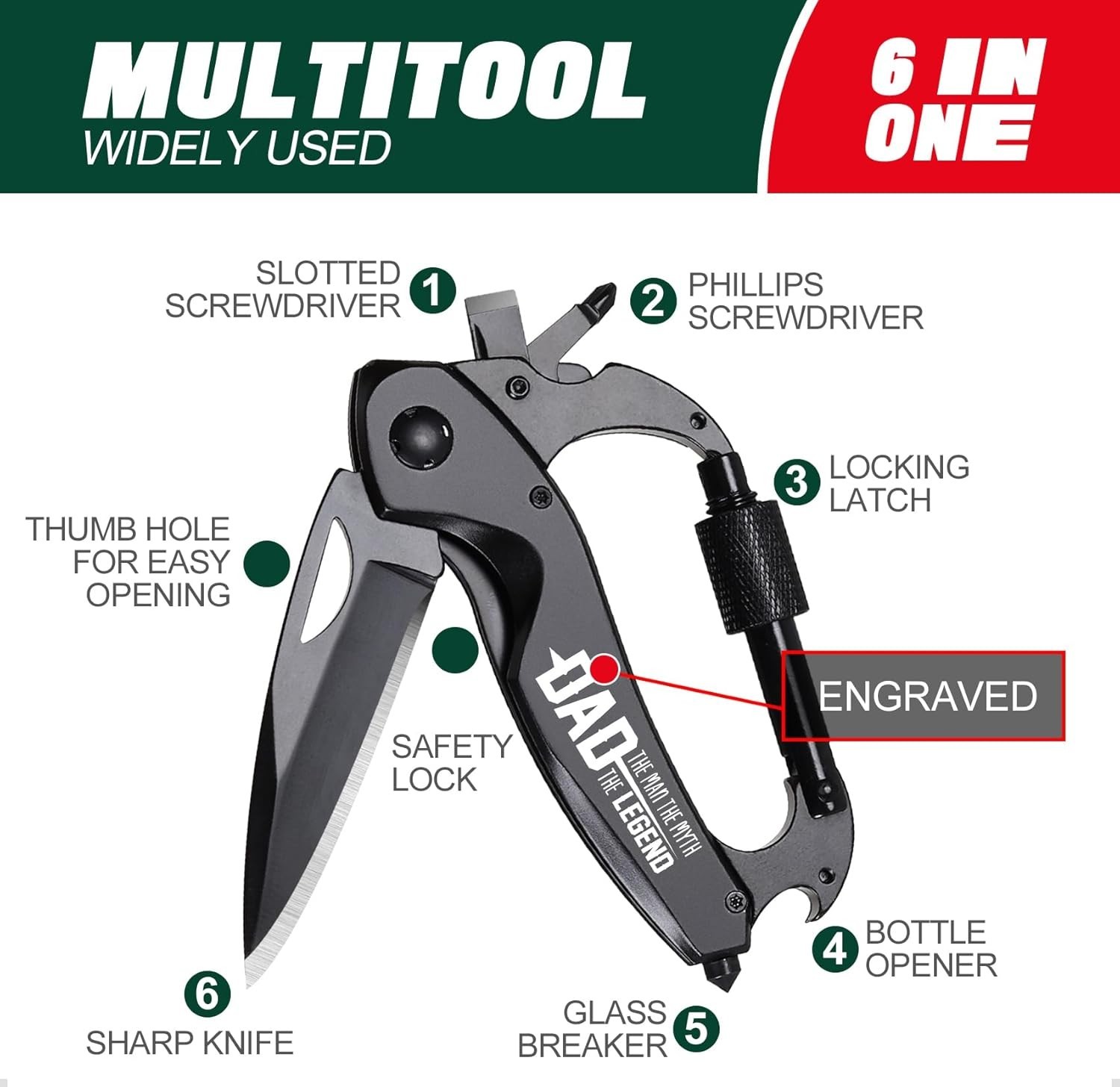 Dad Fathers Day Gift Black Stainless Steel Multitool Husband Birthday Gadget