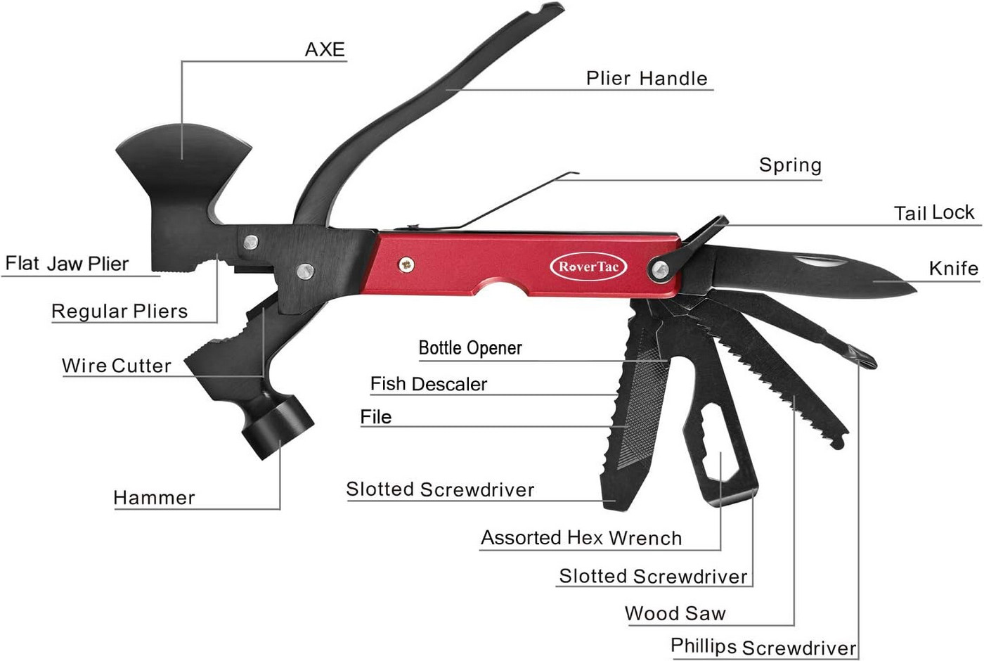 Portable 14 in 1 Hammer Multitool Stainless Steel Hammer Survival Camping Gear