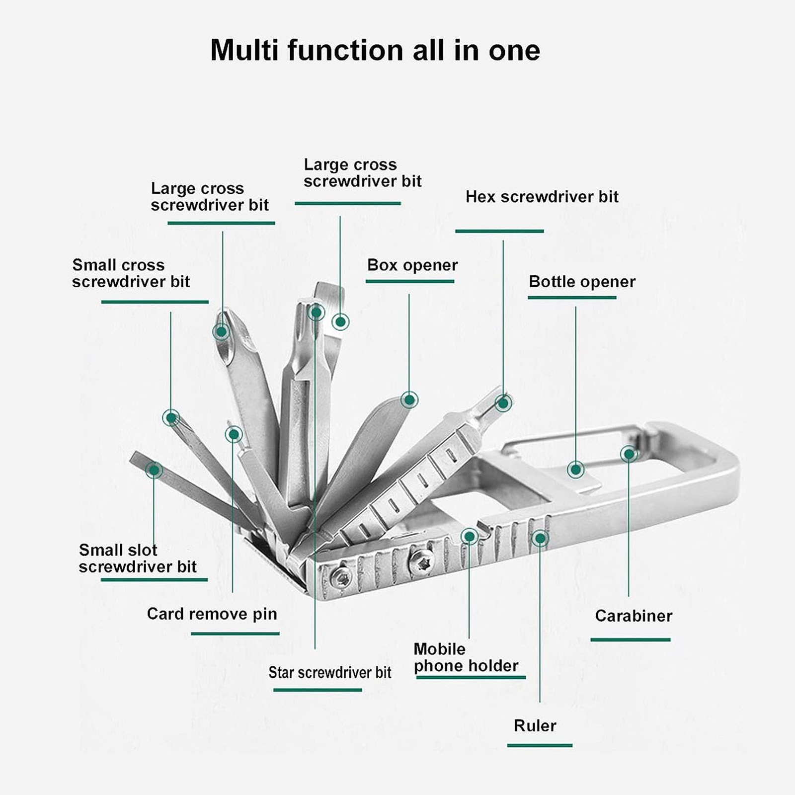 12 in1 Multitool Cross Slot Hex Star Screwdriver Bit Box Bottle Opener Card Remo
