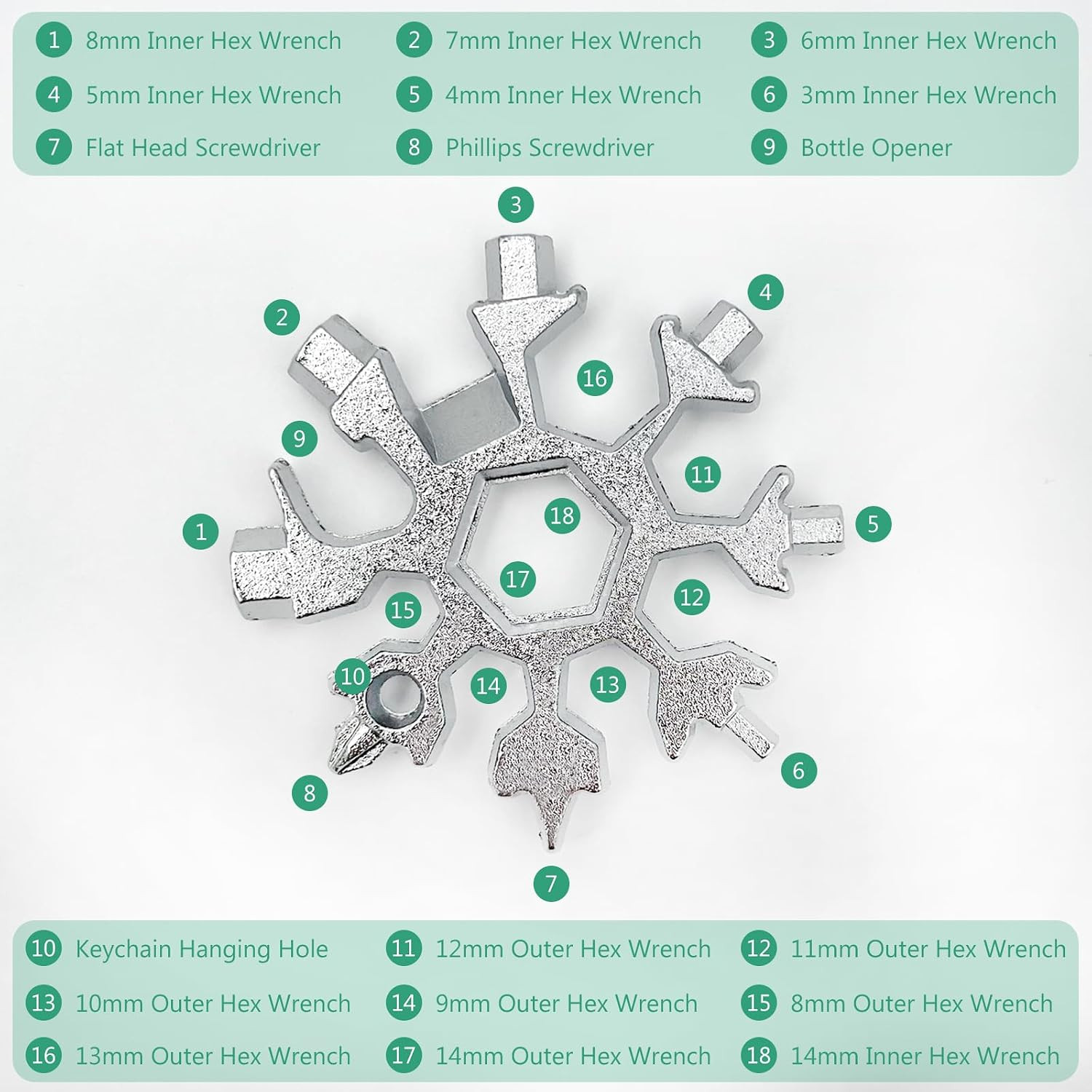 3-Pack Silver Snowflake 18-In-1 Multi Tool, Stainless Steel Pocket Tool with Bot