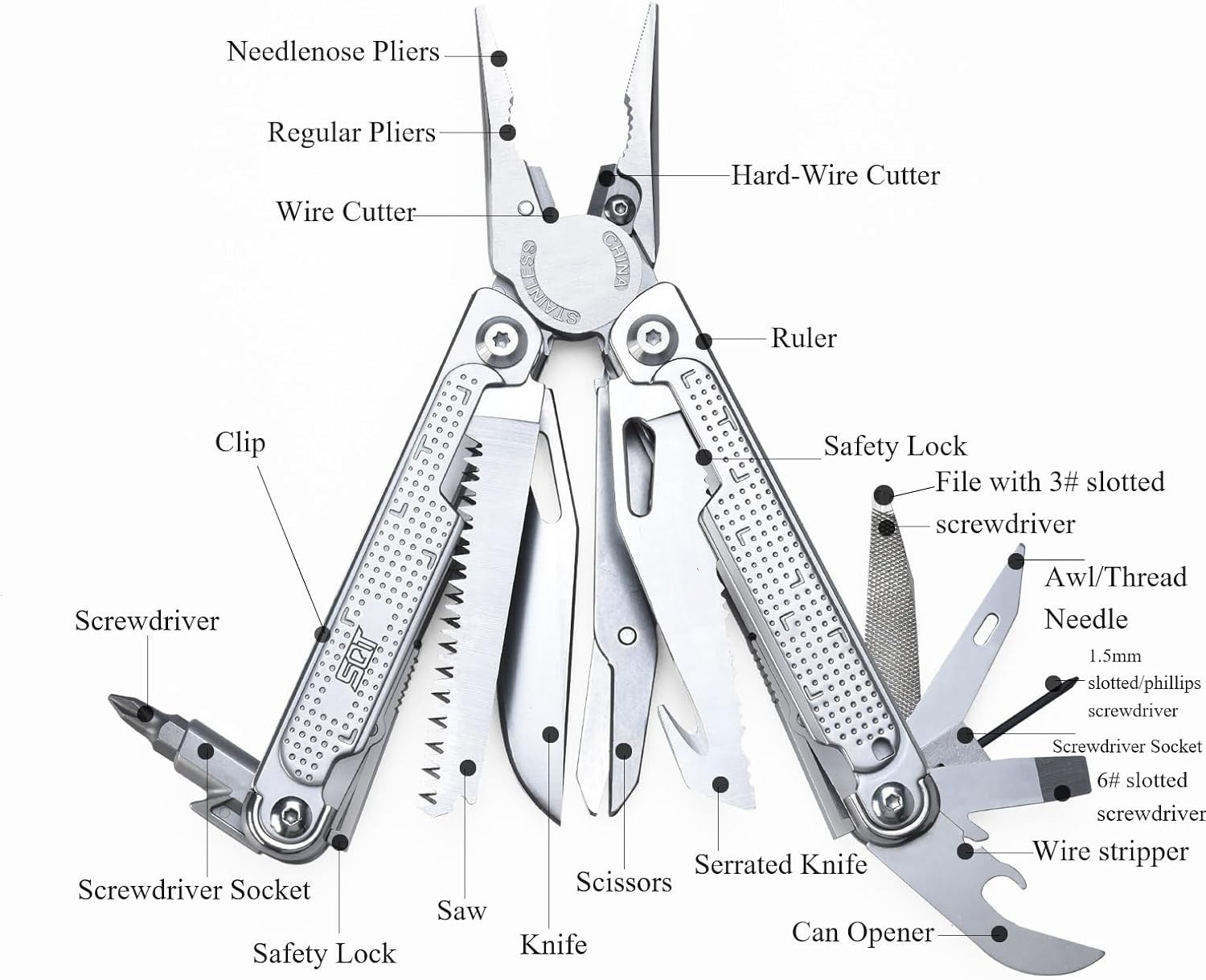 Ultimate 20-in-1 Multitool: Foldable, Durable & Essential for Home Repairs