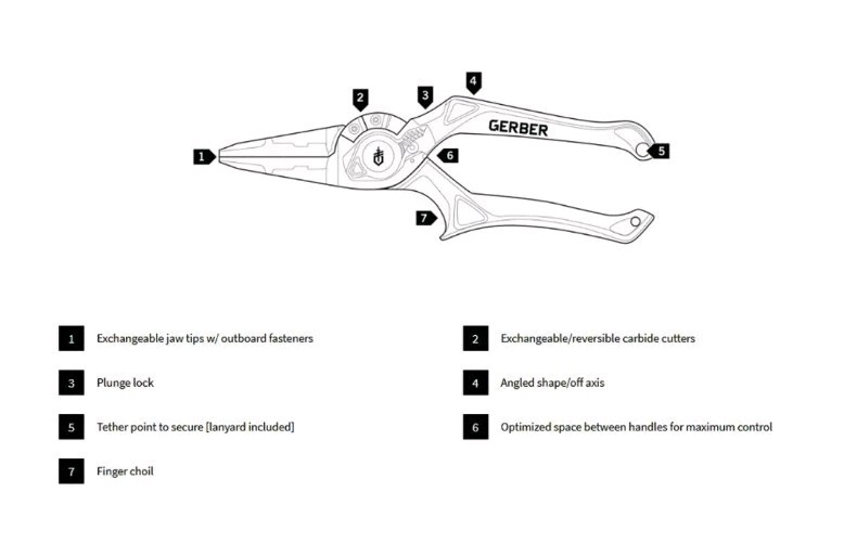 NEW GERBER “Magniplier” Saltwater 7.5″ Pliers With SALT RX. 31-003556.