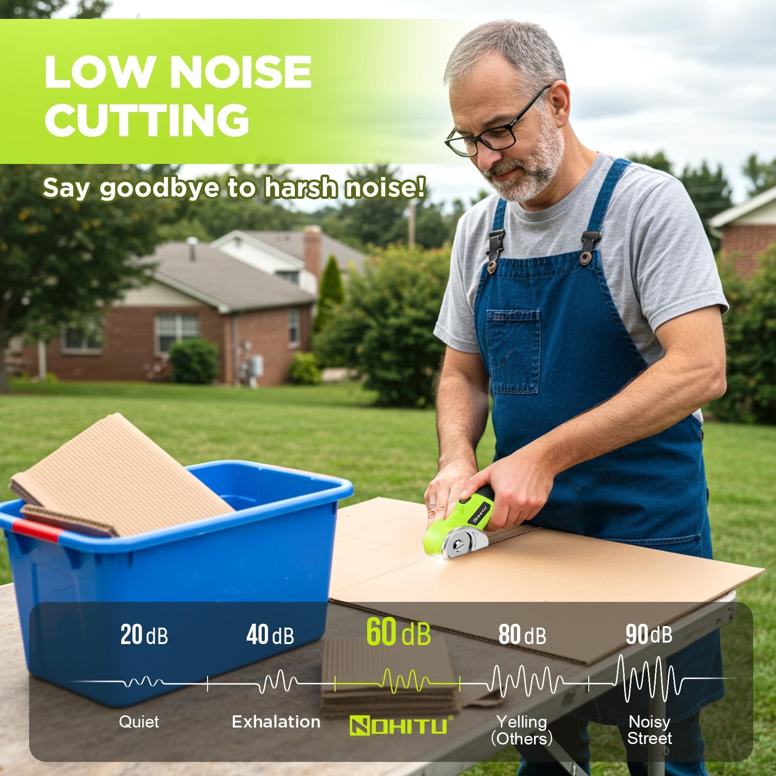 Cordless Electric Scissors: 4V Rechargeable Rotary Cardboard Cutter, Green