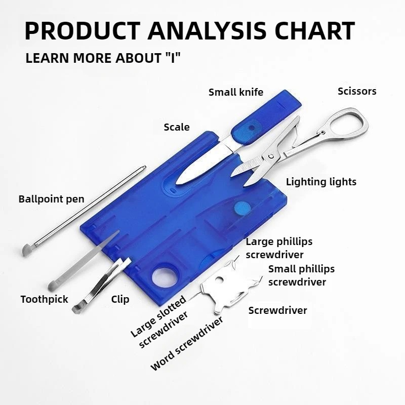 12-in-1 EDC Multitool Survival Tool with Knife Scissors Screwdriver Pocket Card