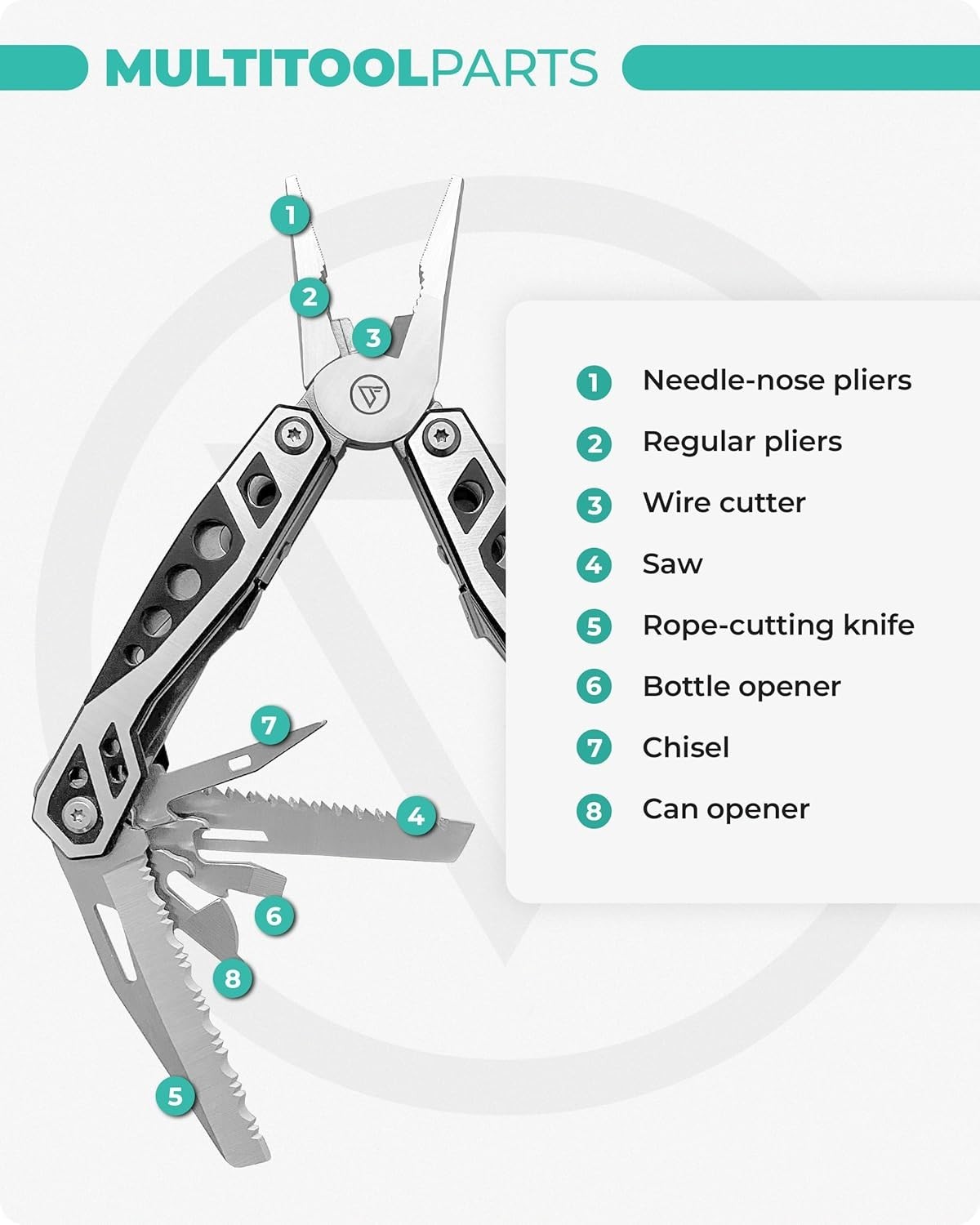 Durable Stainless Steel Multi Tool with Universal Socket – 22 Essential Tools