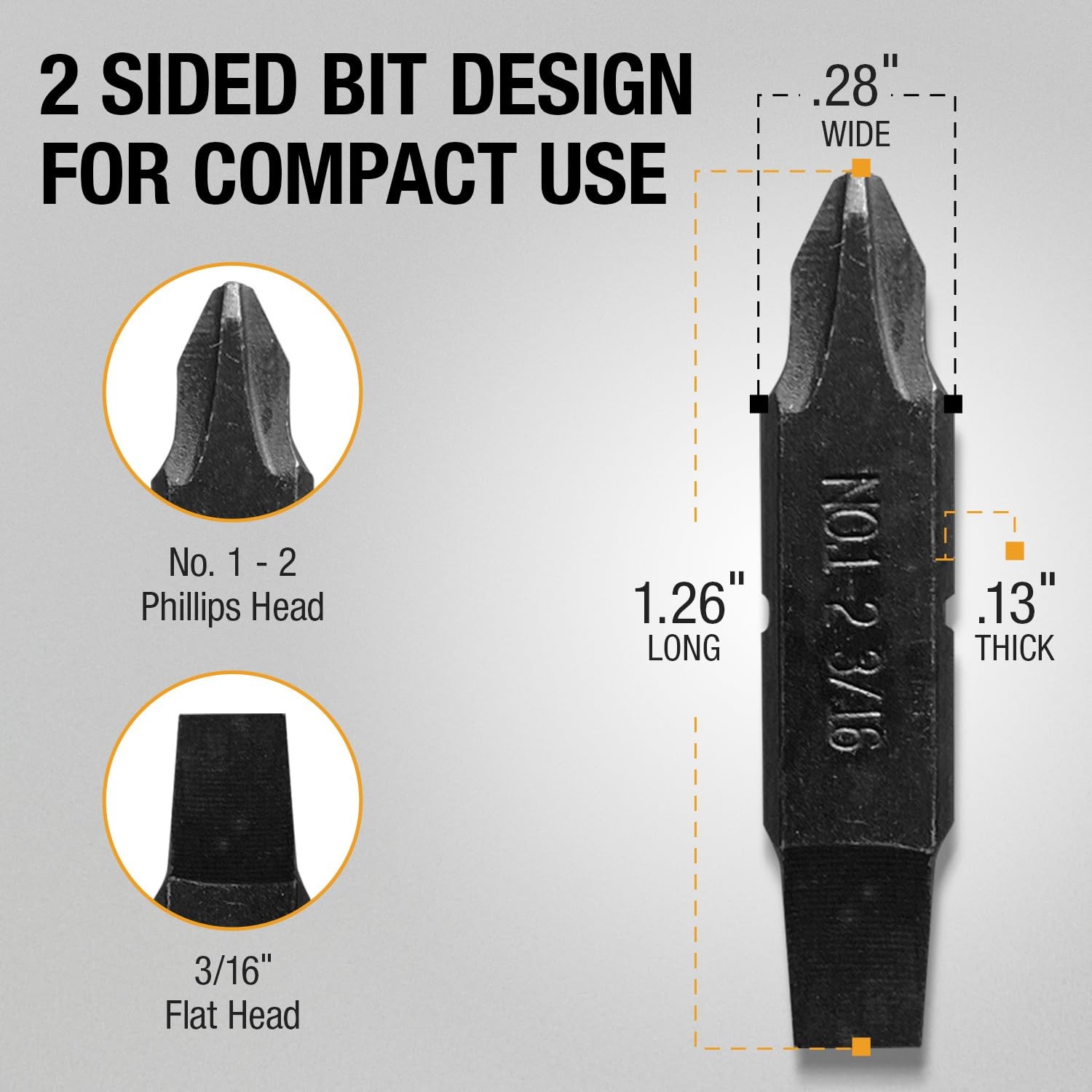 3 Pack Replacement TwoSided Screwdriver Bit For Leatherman MultiTool #1#2 Ph…