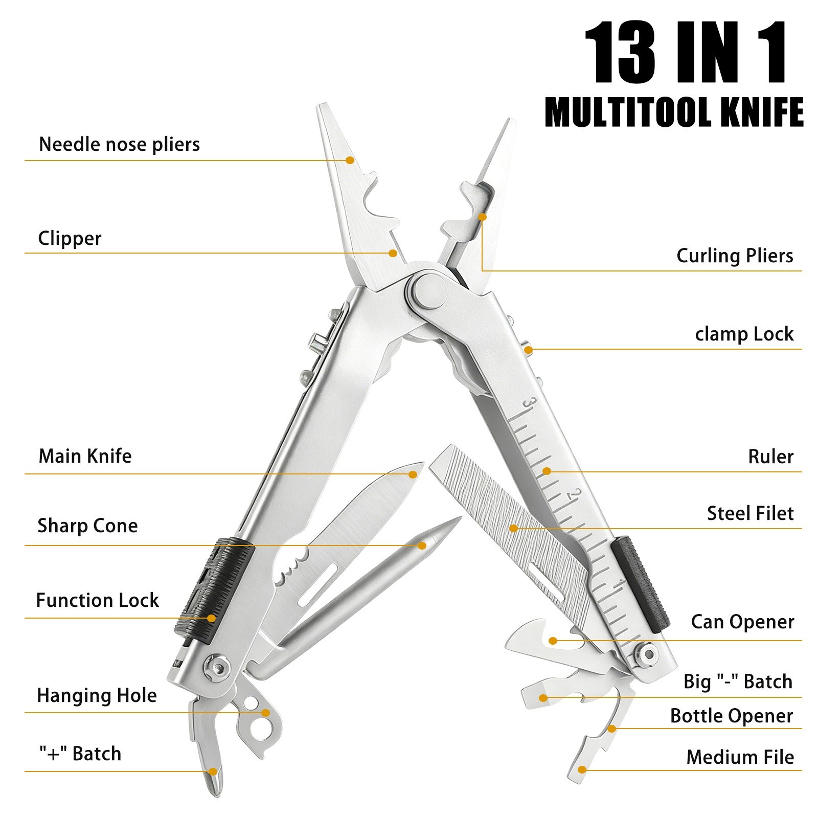 Stainless Steel Multi Tool Pliers, portable camping tool pliers, Gifts for Men