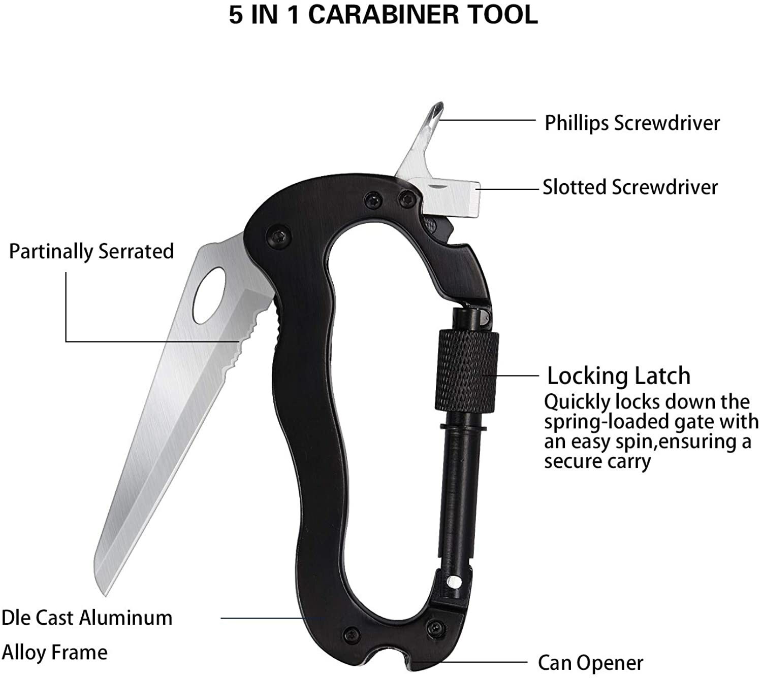 2PACK Survival camping EDC multi-tool equipment carabiner keychain screwdriver
