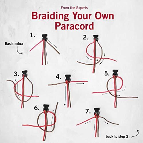 Victorinox Paracord Pendant BLACK 4.1875.3NEW