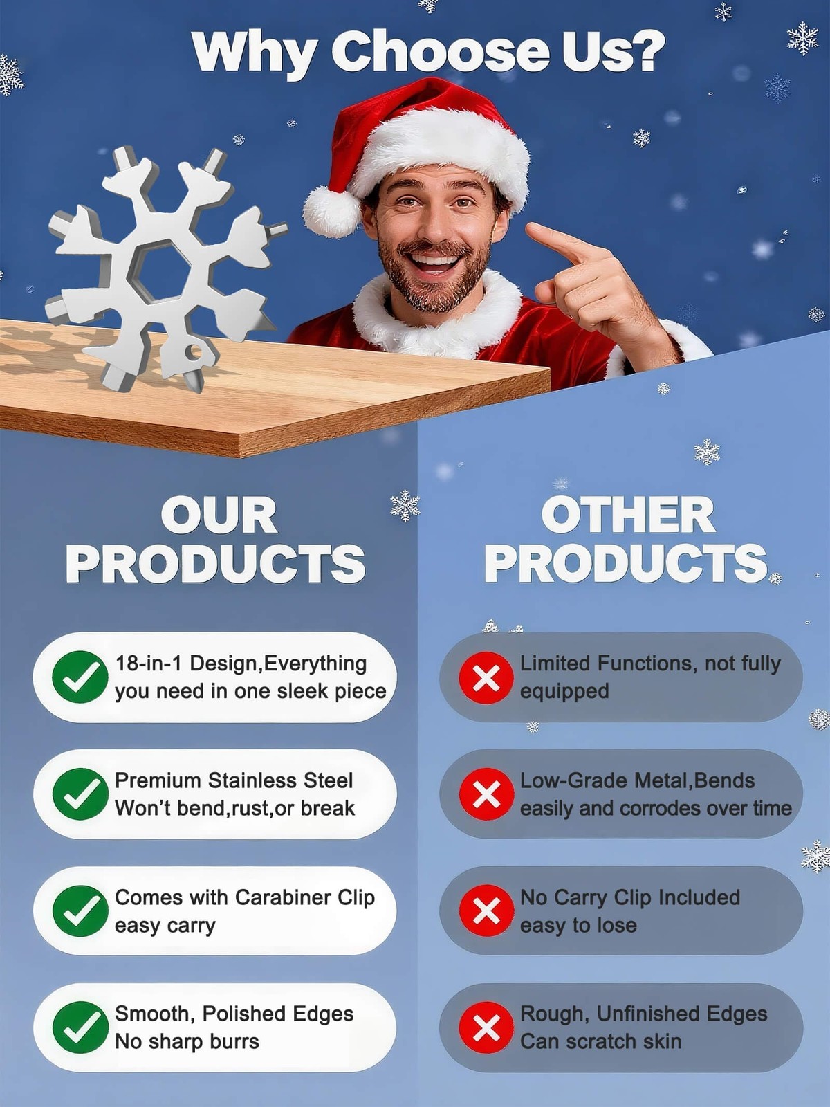 Christmas Gifts for Men 2025 – Stocking Stuffers for Him,18-in-1 Snowflake Mu…