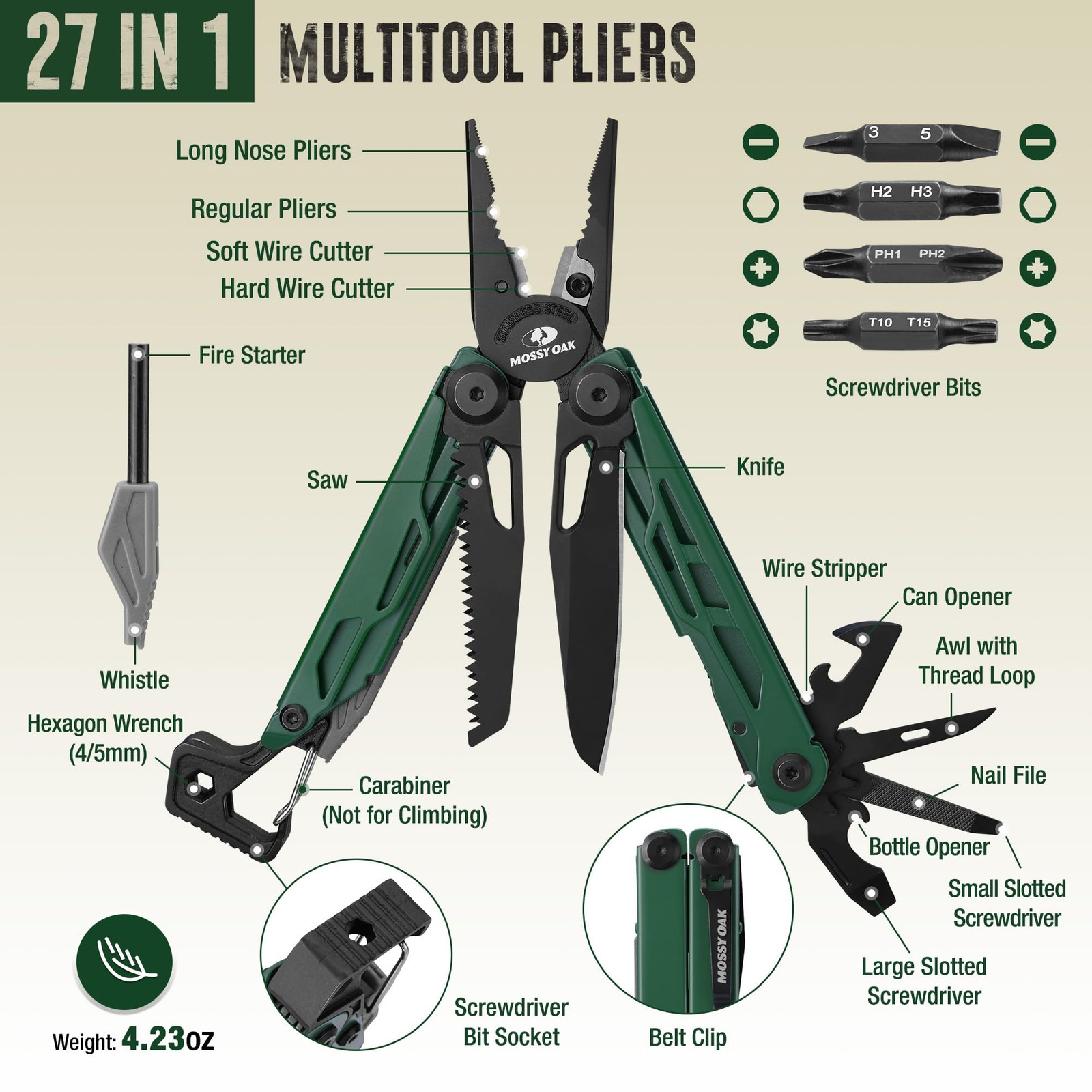 MOSSY OAK CNC-Machined Multitool Pliers, 27-in-1 Multi Tool with Pocket Green