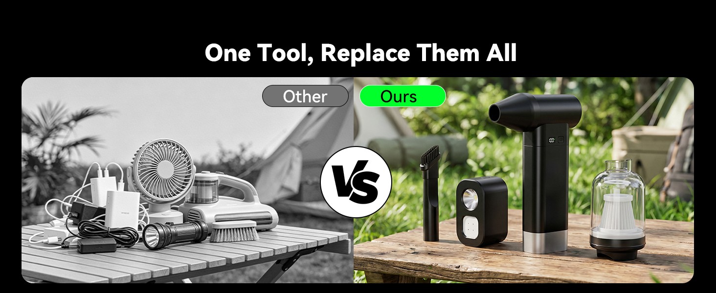 Outdoor Multi-Tool Camping Power Bank Arc Lighter Air Duster & Vacuum LED Travel