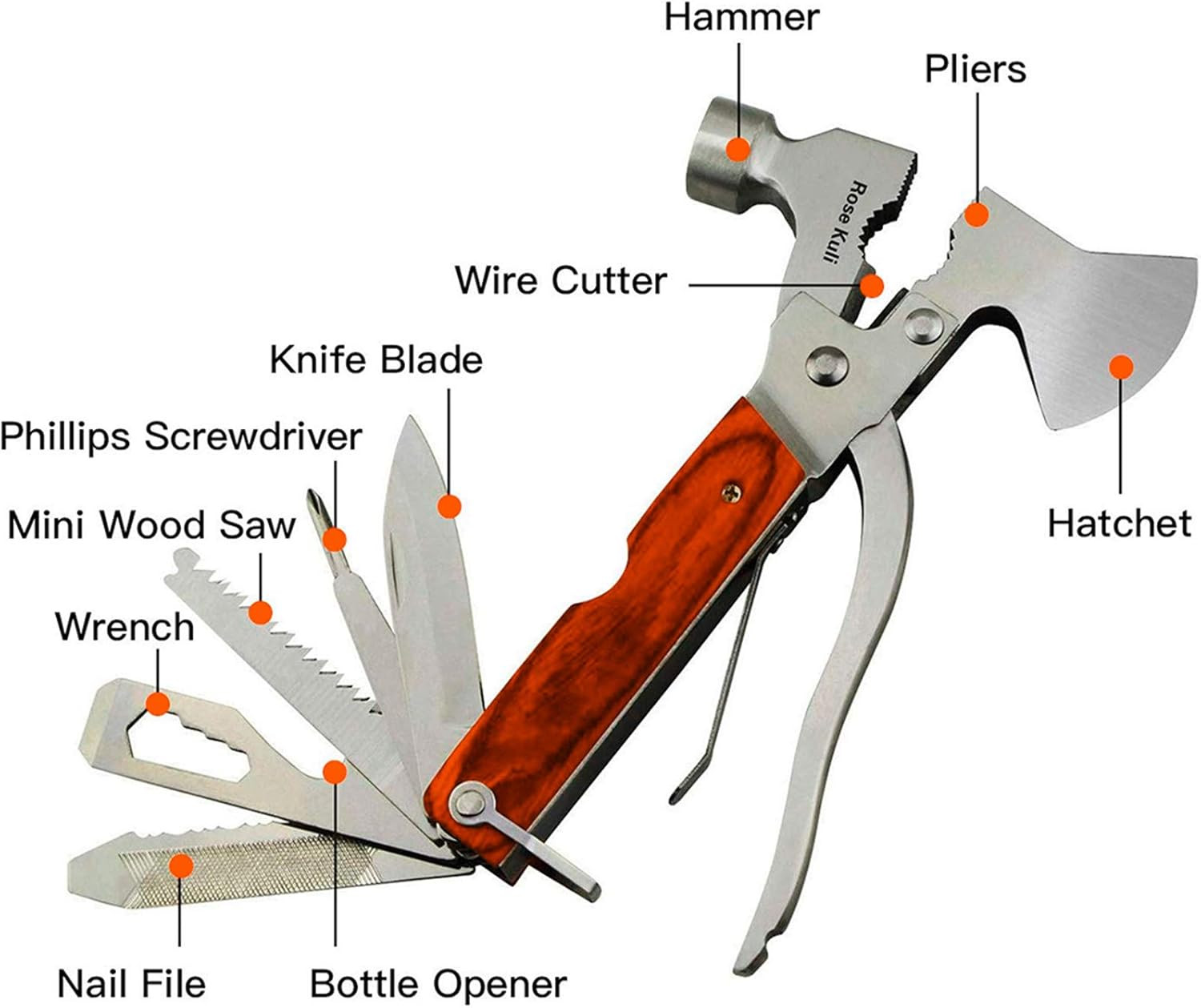 18-In-1 Multitool Camping Axe Hammer, Multi Tool with Plier, Knife, Bottle Opene