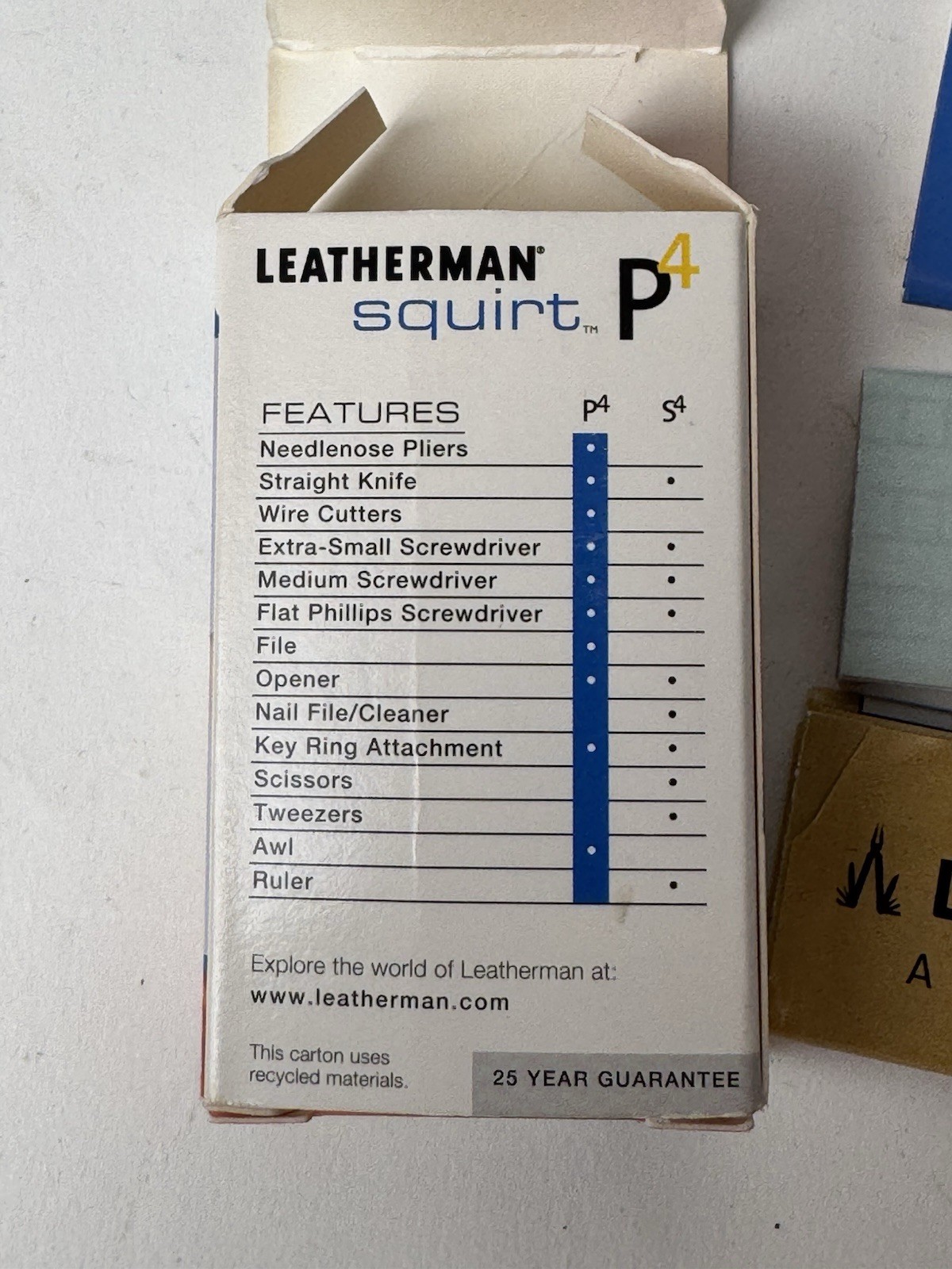 New Old Stock NOS Leatherman Squirt P4 Multi-Tool Blue NIB Free Shipping