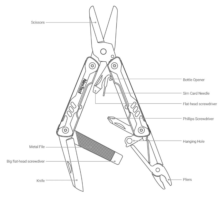 NEXTOOL Mini Sailor Scissors Version Multitool kit Outdoor Tool 9 in 1