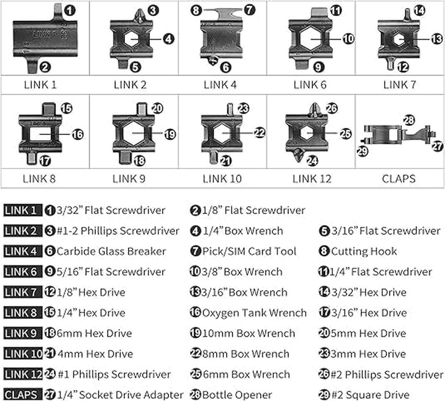 Multitool Bracelet 29 in 1 Tools Bracelet for Men, Stainless Steel Multi-Functio