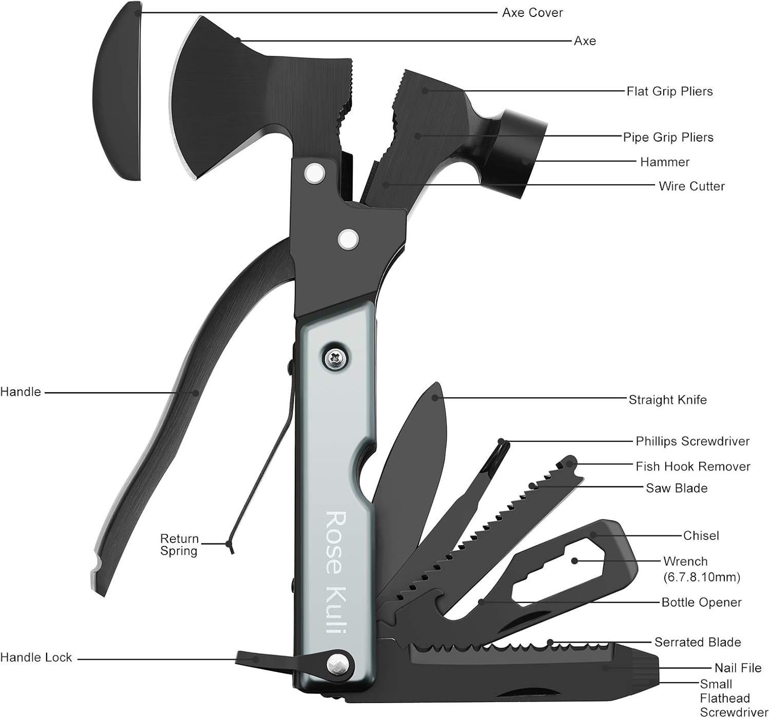 Compact 18-in-1 Multitool Hatchet with Knife and Hammer – Perfect Gift for Dads