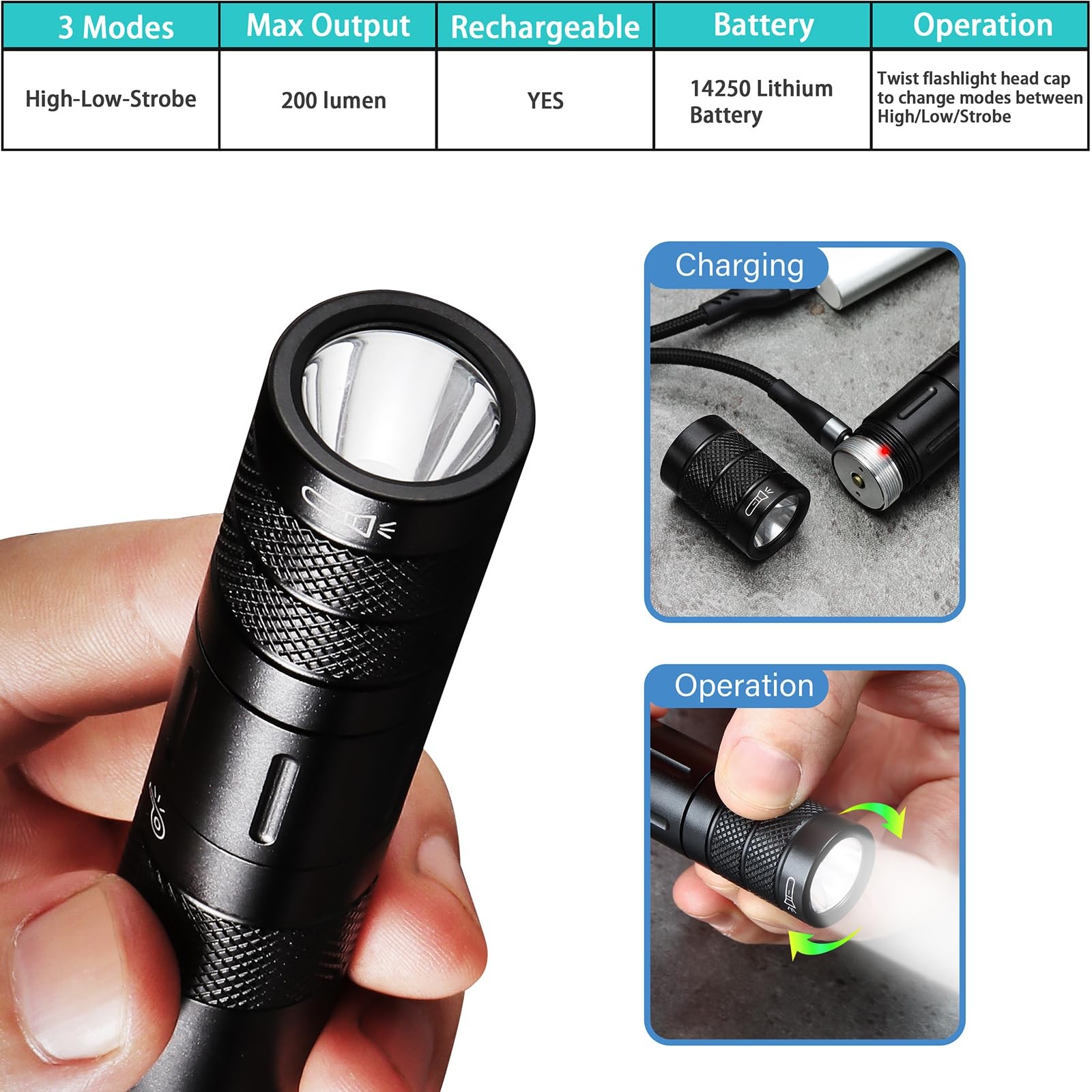 POXIMO 9-in-1 Survival Multitool Flashlight Fire Starter Compass Camping EDC