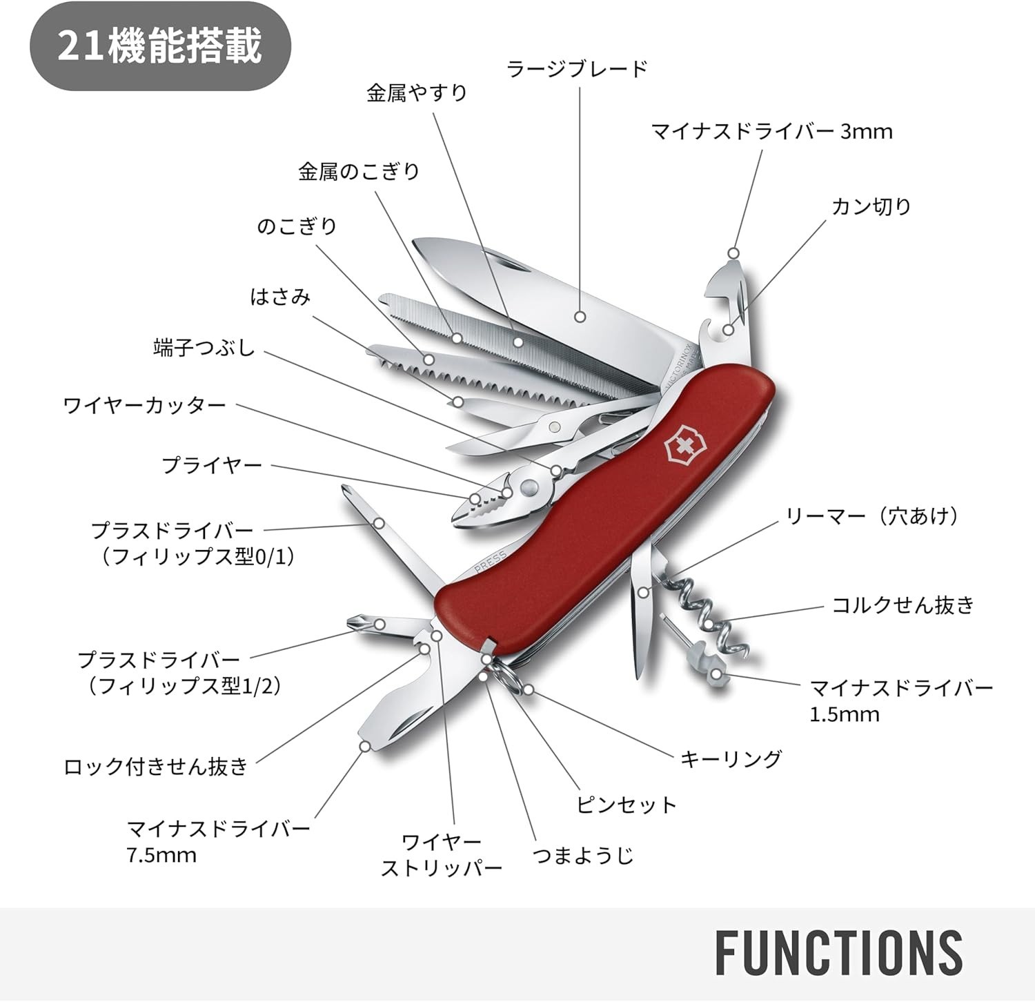 Victorinox WorkChamp Swiss Army Knife 0.8564 Large 111mm 21-Tools Liner Lock New
