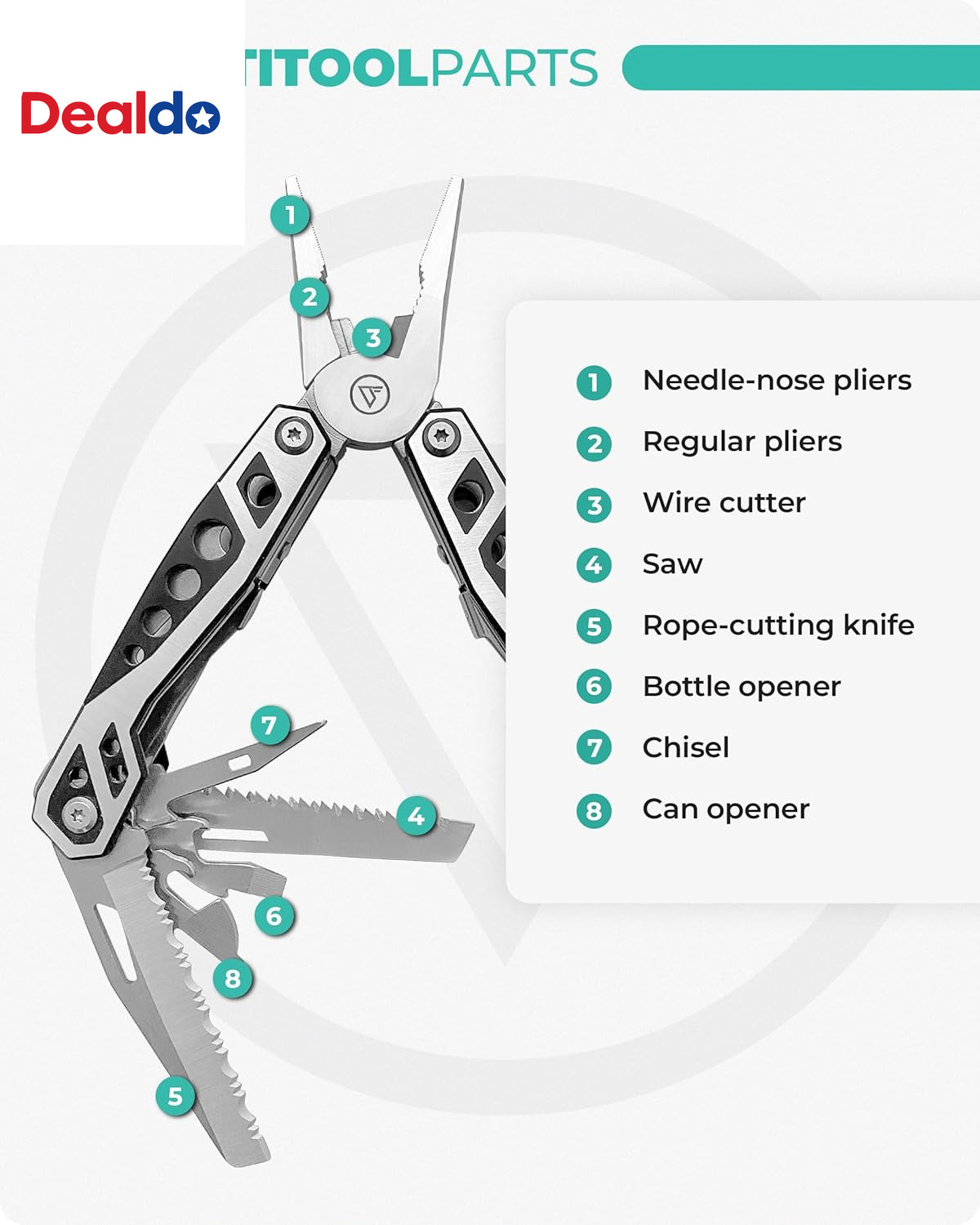 Multi Tool with Universal Socket – 22 in 1 Stainless Steel Multipurpose Tool wit