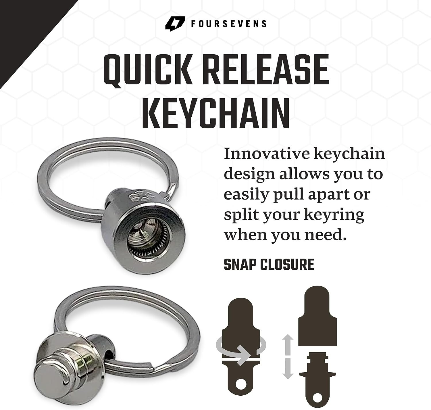 Kappa Quick Release EDC Keychain – Stylish & Secure
