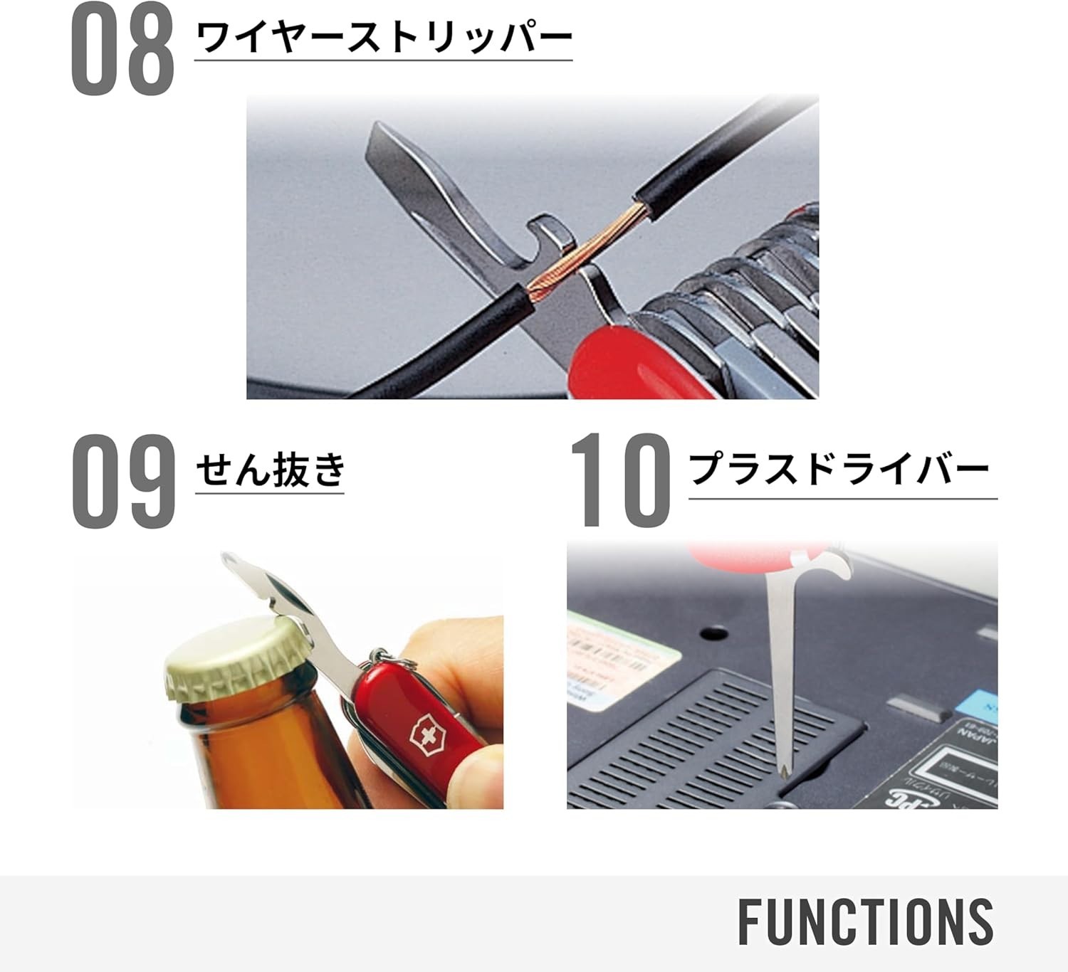 Victorinox Rambler 0.6363 Swiss Army Knife Red Multi-Tool Made in Switzerland