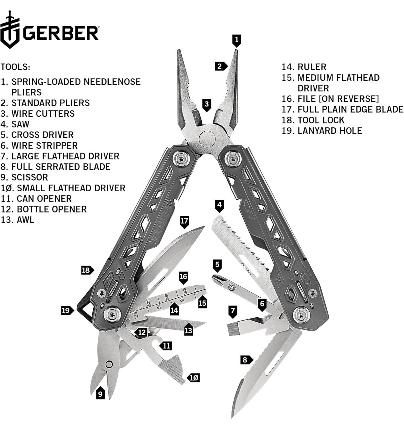 Gerber 30-001343 Truss Multi-Tool with Sheath