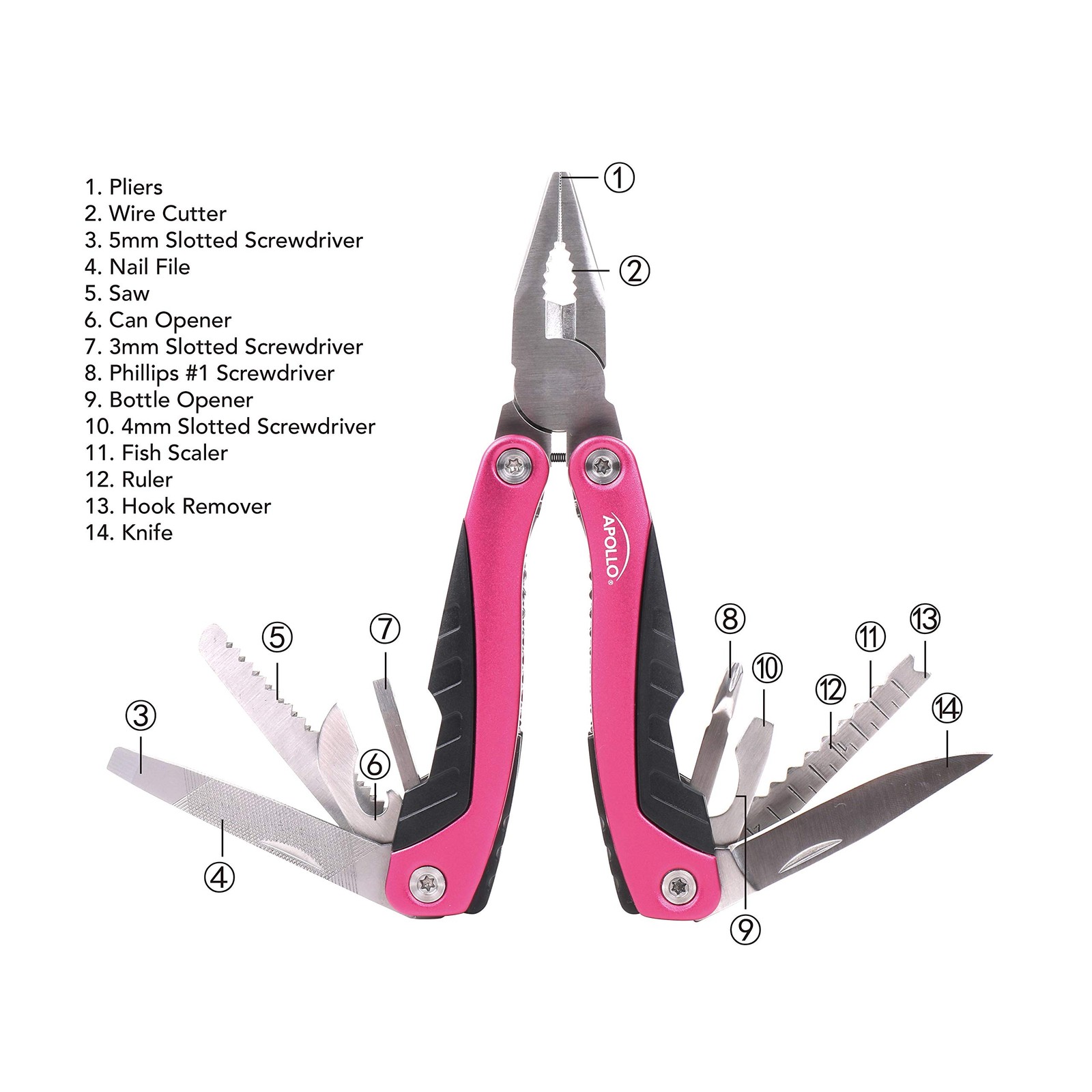 14in1 Steel Pocket Multitool Pliers Dozens Of Uses For Everyday Life Repairs Sur