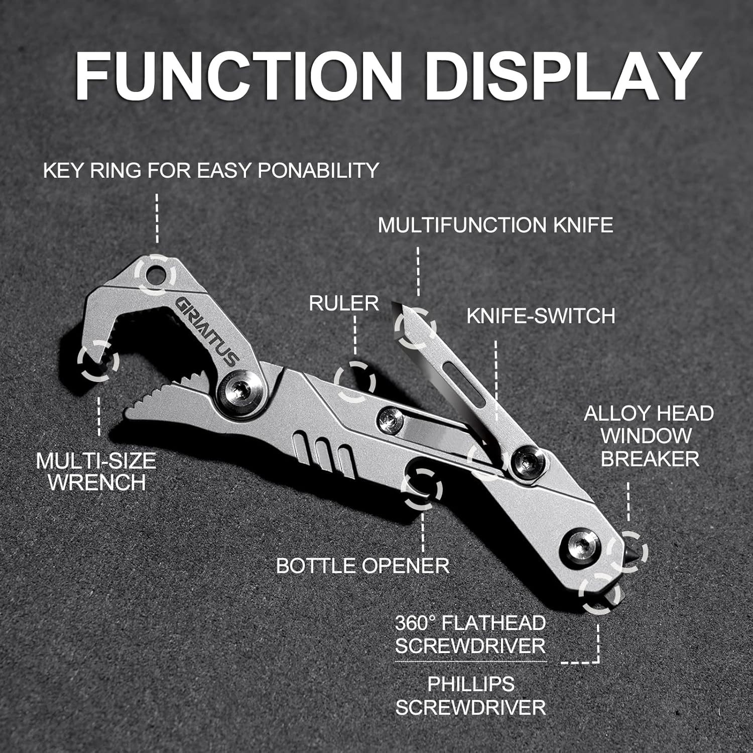 Compact 7-in-1 Multitool with Knife, Wrench, and Window Breaker – Gift for Him