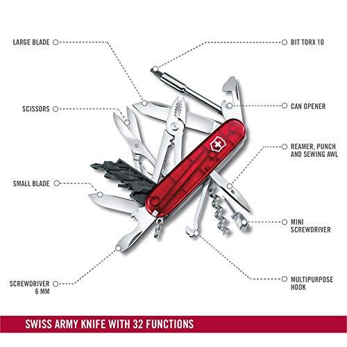 VICTORINOX Multi-Tool PC Disassembly DIY Tool Set Cyber Tool M 1.7725.T