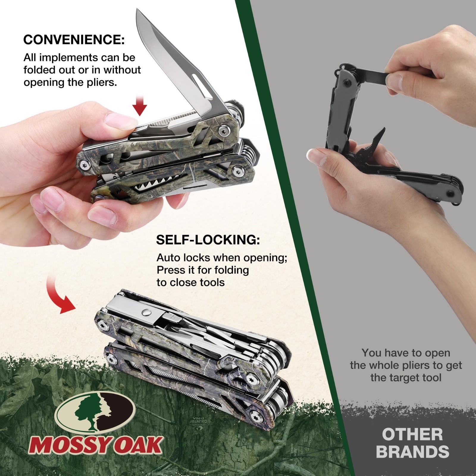 22-in-1 Stainless Steel Multitool with Pliers, Screwdriver, Knife & Sheath – Ide