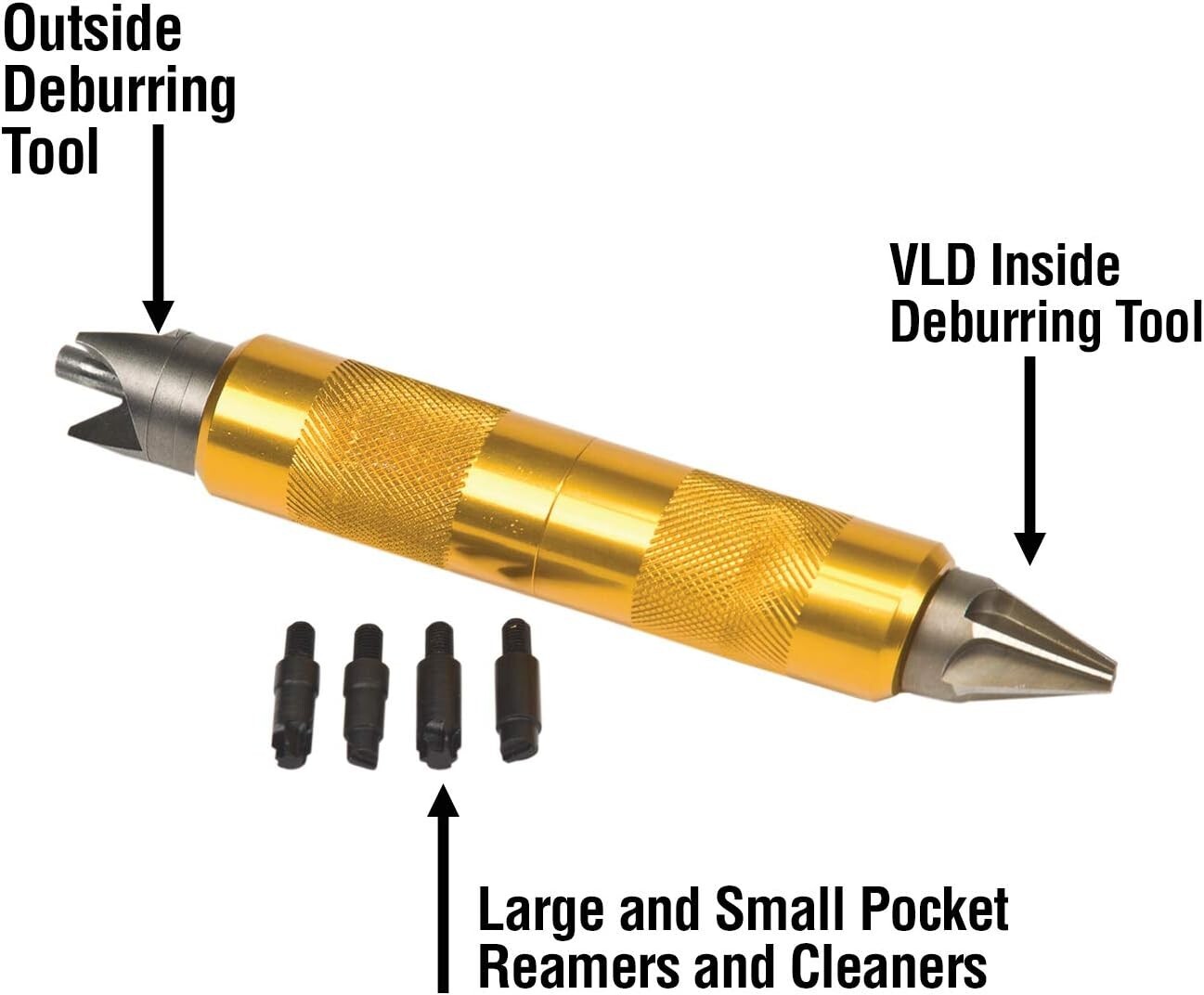 Efficient Case Prep Multi-Tool with Threaded Handle – Reload with Precision