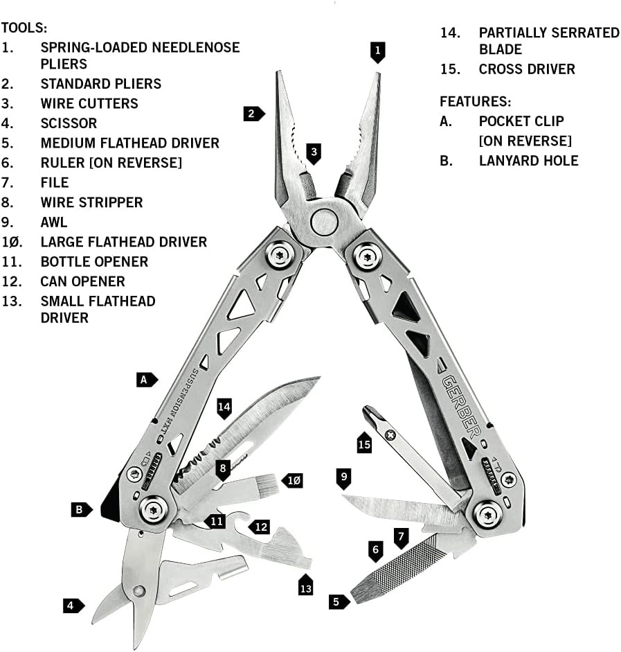 Gear Suspension-Nxt 15-In-1 EDC Multi Tool with Pocket Knife, Needle Nose Pli…